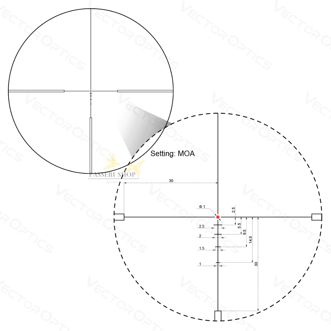 Lunette de battue Vector Optics Grimlock 1-6x24 SFP GENII VTC-3 (ACCESSOIRES OFFERTS) – Image 11